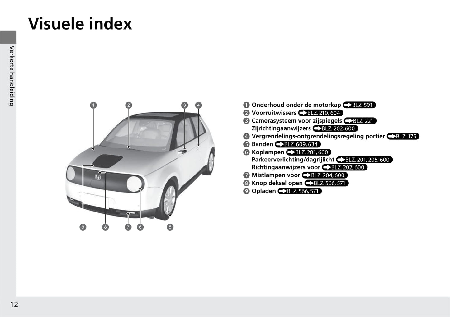 2020-2021 Honda e Owner's Manual | Dutch