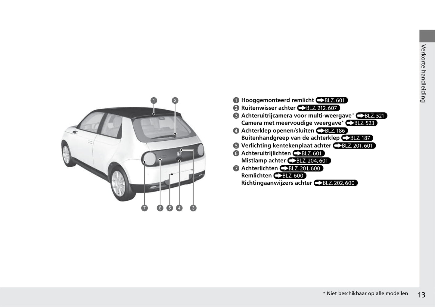 2020-2021 Honda e Owner's Manual | Dutch