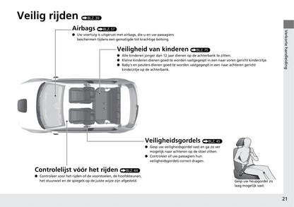 2020-2021 Honda e Owner's Manual | Dutch