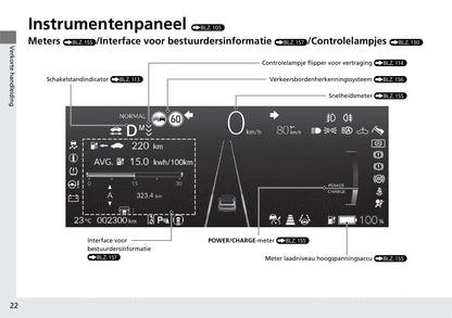 2020-2021 Honda e Owner's Manual | Dutch