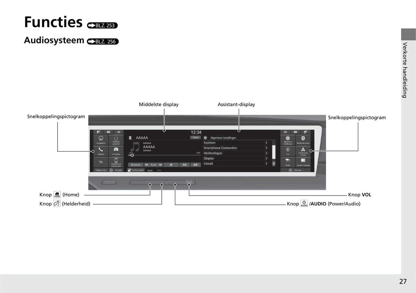 2020-2021 Honda e Owner's Manual | Dutch