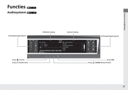 2020-2021 Honda e Owner's Manual | Dutch