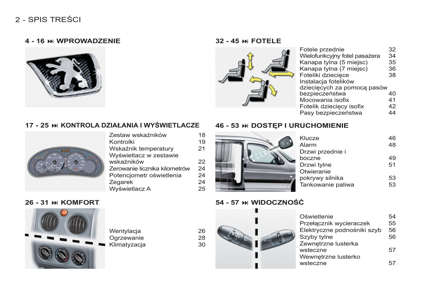 2011-2012 Peugeot Partner Origin Owner's Manual | Polish