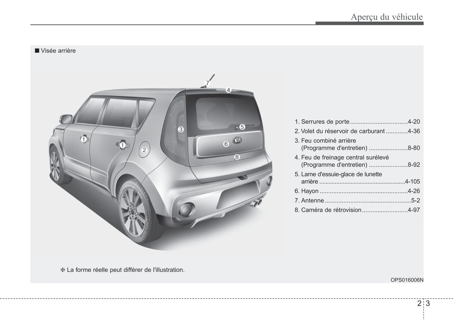 2019 Kia Soul Gebruikershandleiding | Frans