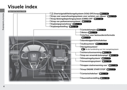 2017-2022 Honda Civic Manuel du propriétaire | Néerlandais