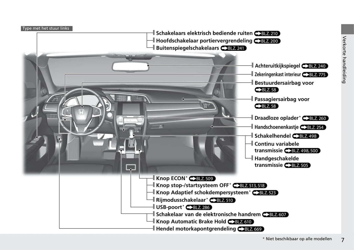 2017-2022 Honda Civic Manuel du propriétaire | Néerlandais