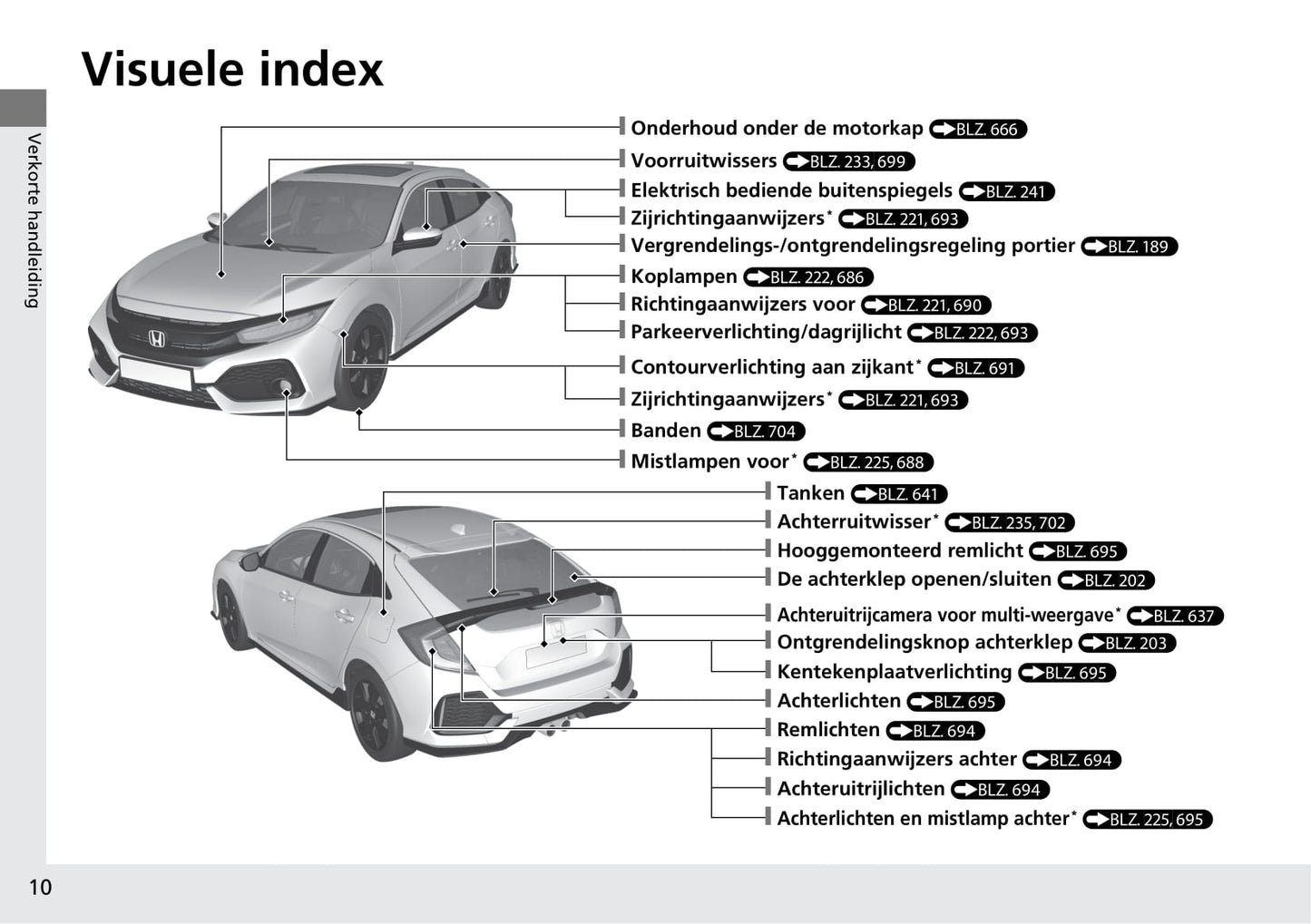 2017-2022 Honda Civic Manuel du propriétaire | Néerlandais