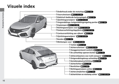 2017-2022 Honda Civic Manuel du propriétaire | Néerlandais