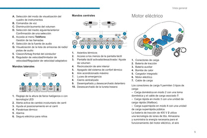 2020-2023 Peugeot 2008 / e-2008 Manuel du propriétaire | Espagnol