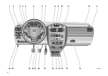 2003-2006 Opel Combo/Corsa Manuel du propriétaire | Allemand