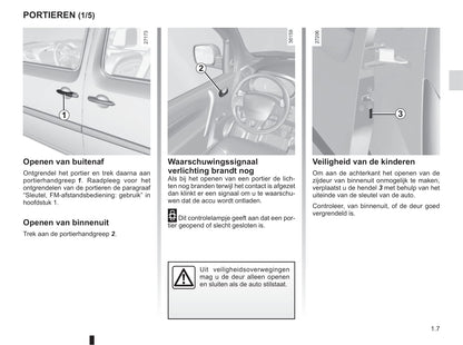 2016-2017 Renault Kangoo Bedienungsanleitung | Niederländisch