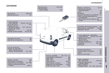 2014-2015 Peugeot Partner Bedienungsanleitung | Spanisch