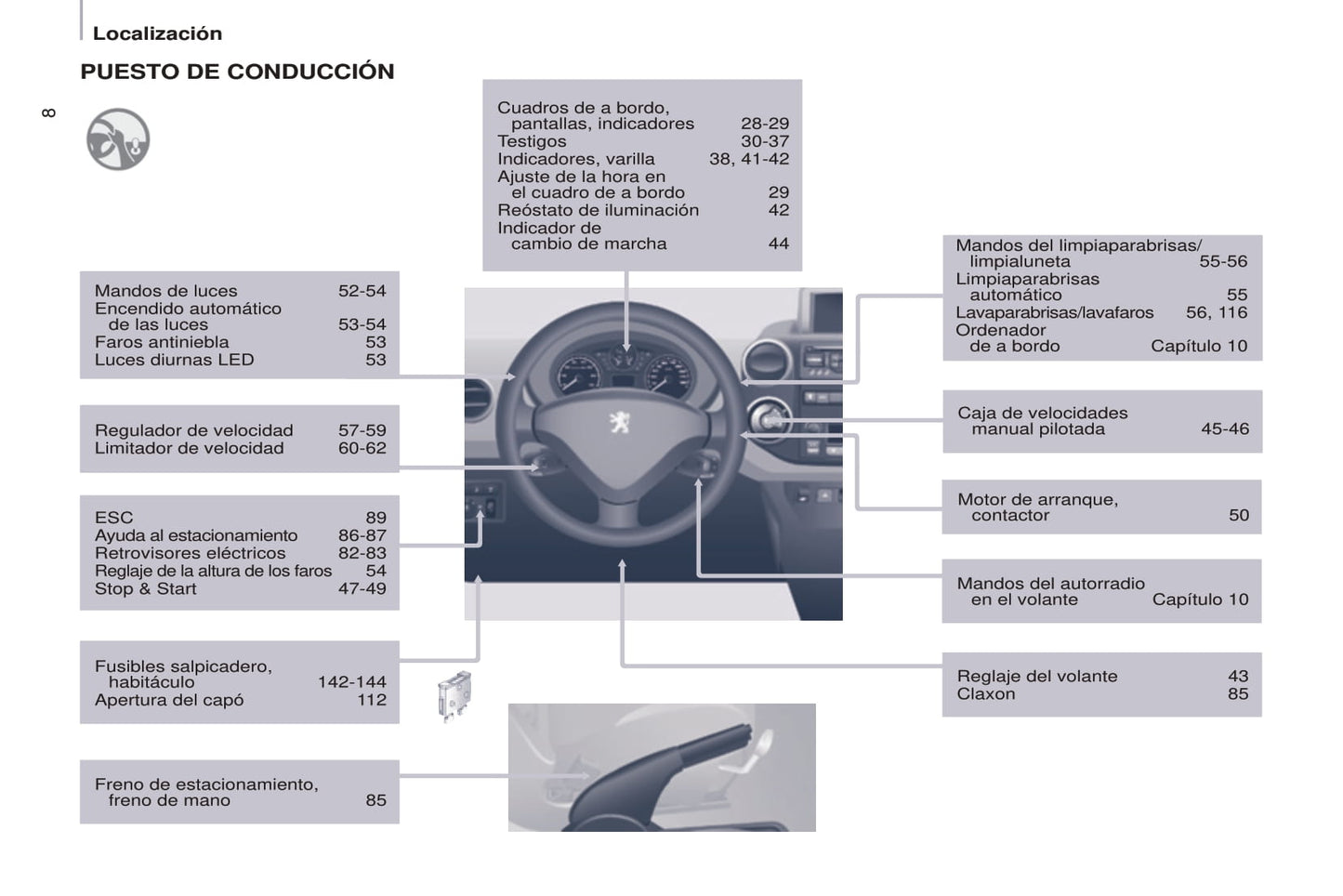 2014-2015 Peugeot Partner Bedienungsanleitung | Spanisch