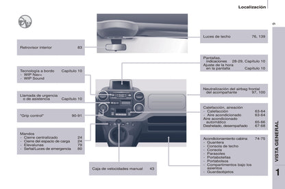 2014-2015 Peugeot Partner Bedienungsanleitung | Spanisch