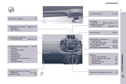 2014-2015 Peugeot Partner Bedienungsanleitung | Spanisch