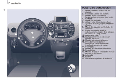 2014-2015 Peugeot Partner Bedienungsanleitung | Spanisch