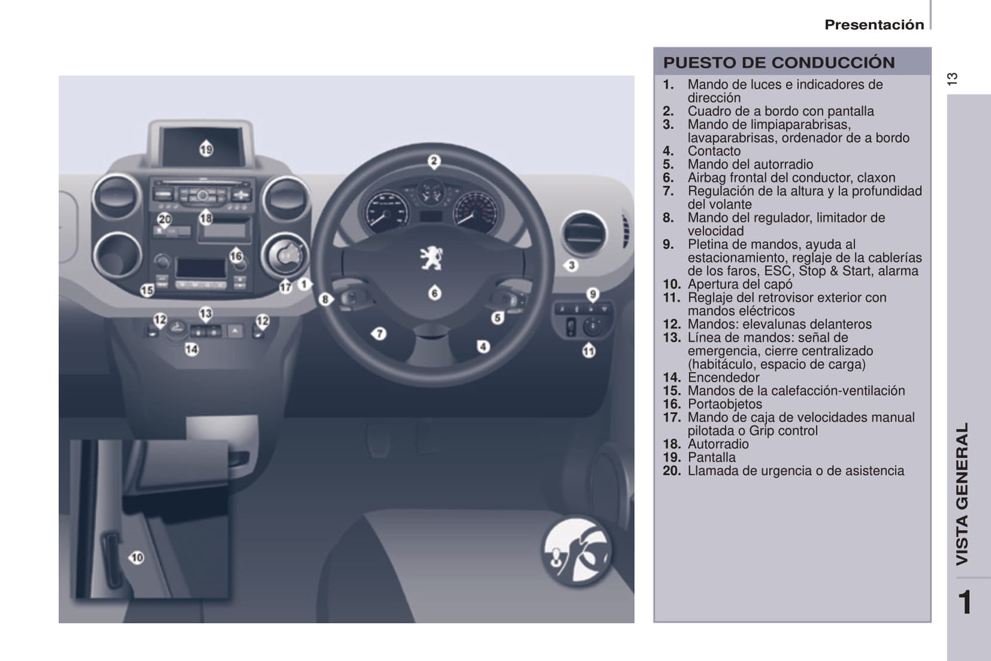 2014-2015 Peugeot Partner Bedienungsanleitung | Spanisch