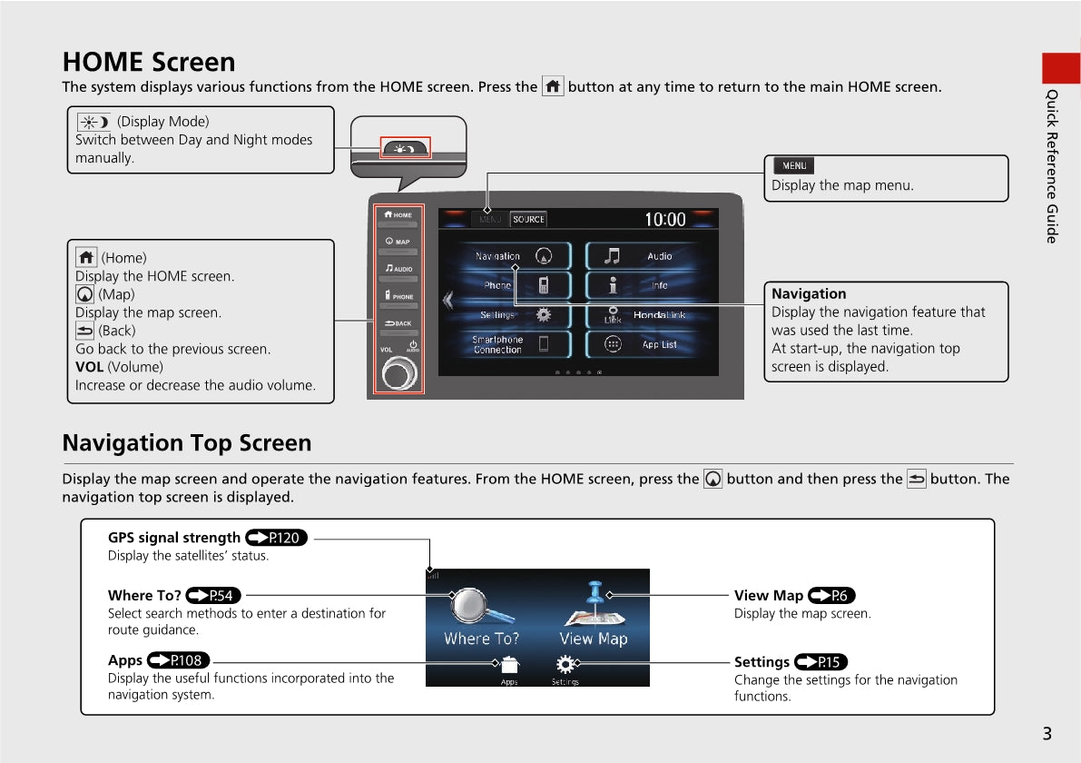 Honda Civic Sedan Navigation Gebruikershandleiding 2021