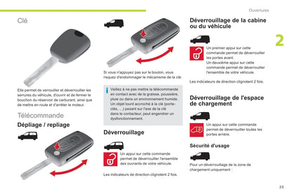 2017-2018 Citroën Berlingo/Berlingo Multispace Gebruikershandleiding | Frans