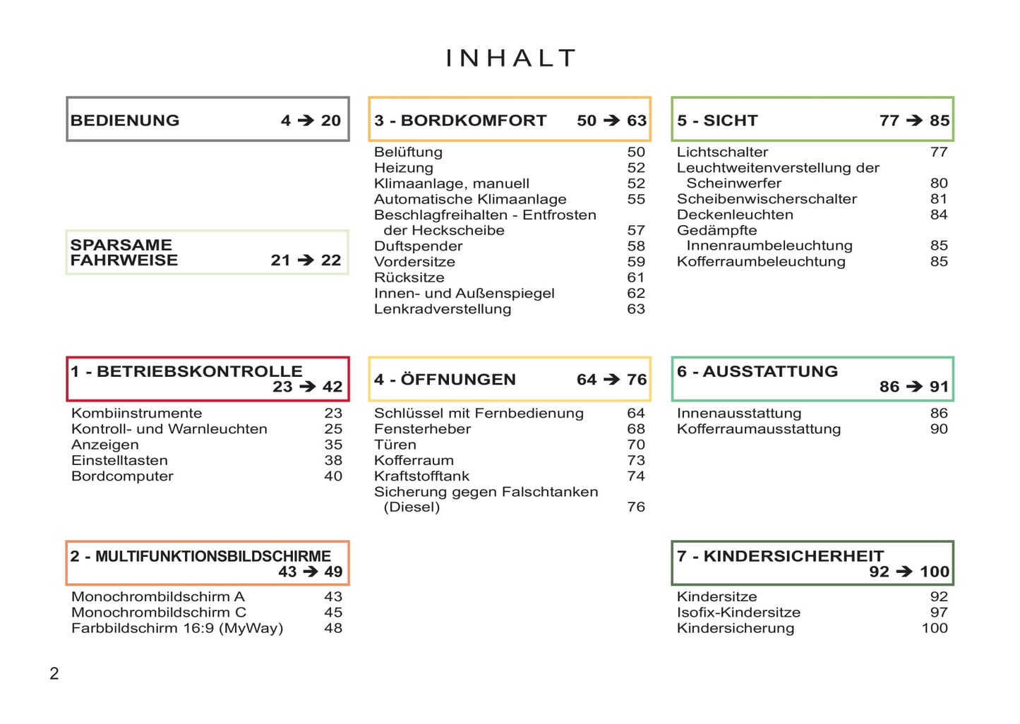 2011-2013 Citroën C3 Gebruikershandleiding | Duits