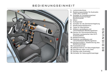 2011-2013 Citroën C3 Gebruikershandleiding | Duits