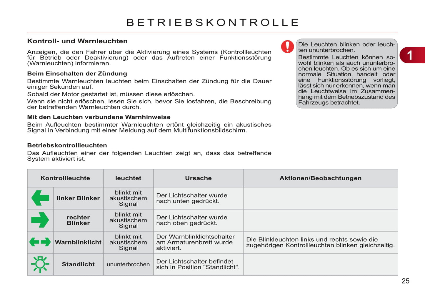 2011-2013 Citroën C3 Gebruikershandleiding | Duits