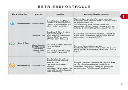 2011-2013 Citroën C3 Gebruikershandleiding | Duits