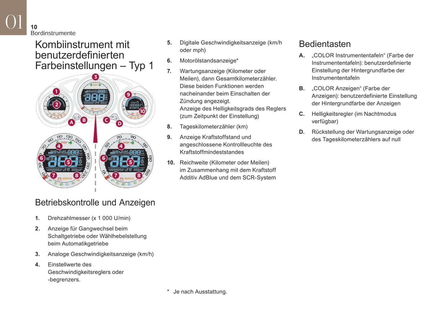 2017-2018 DS Automobiles DS 4 Gebruikershandleiding | Duits