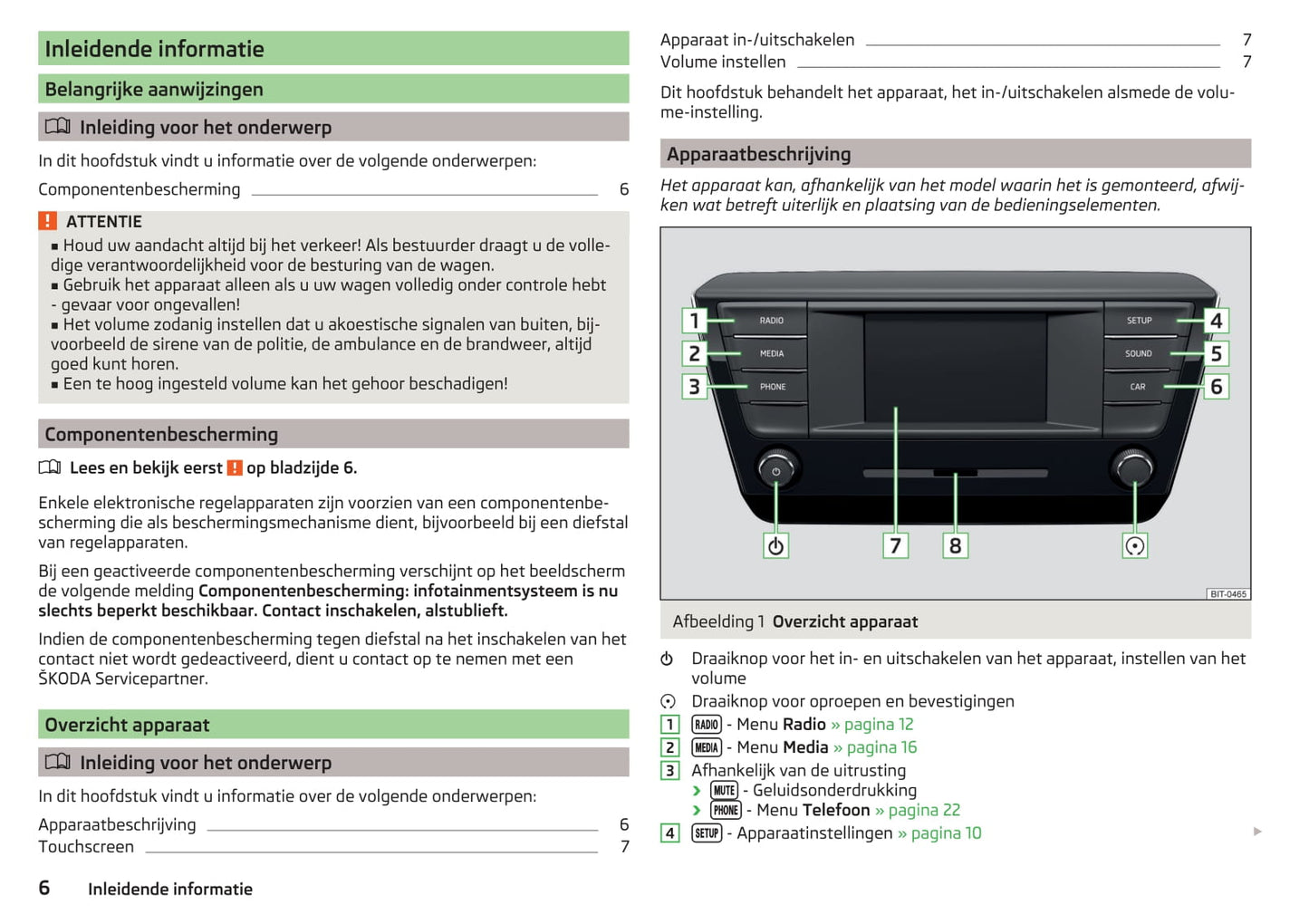 Skoda Swing Handleiding 2015