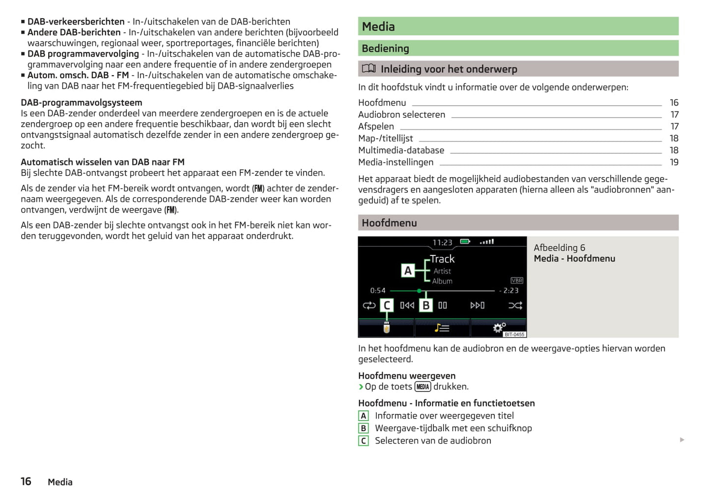 Skoda Swing Handleiding 2015