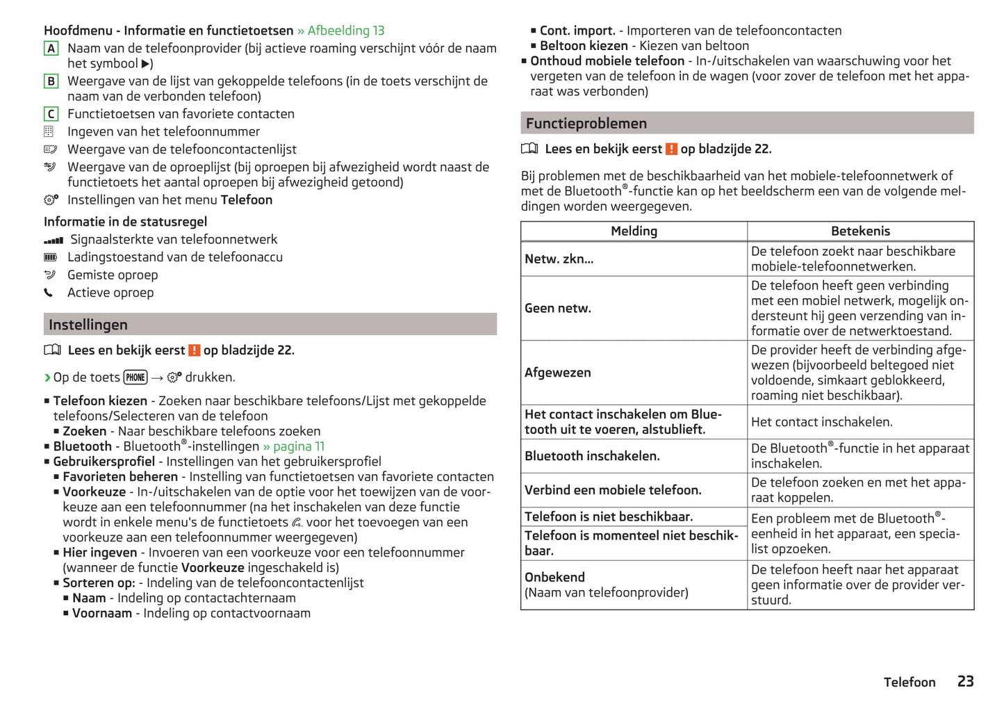 Skoda Swing Handleiding 2015