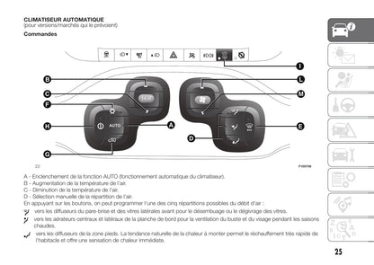 2011-2017 Fiat Panda Manuel du propriétaire | Français