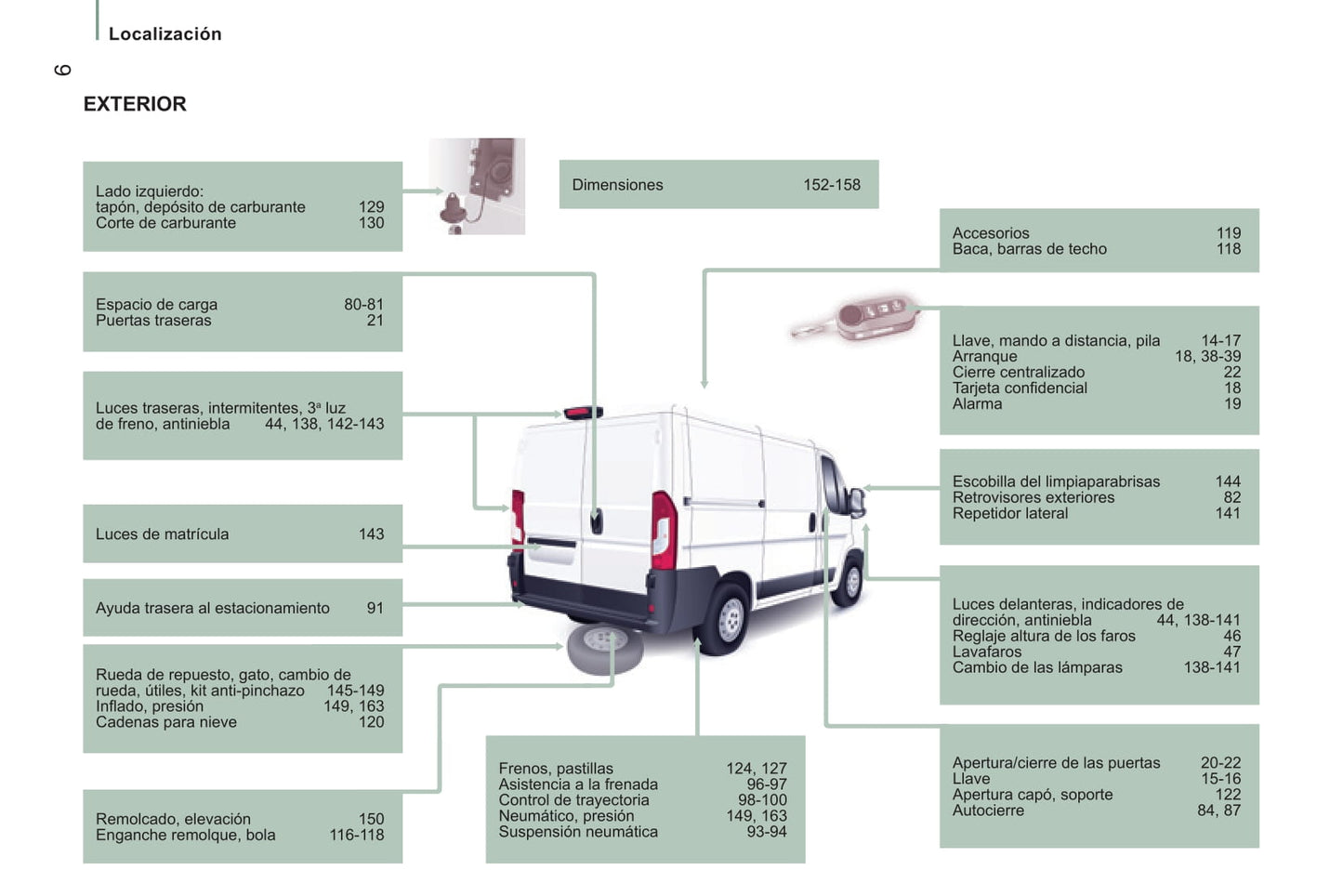 2017-2019 Peugeot Boxer Gebruikershandleiding | Spaans