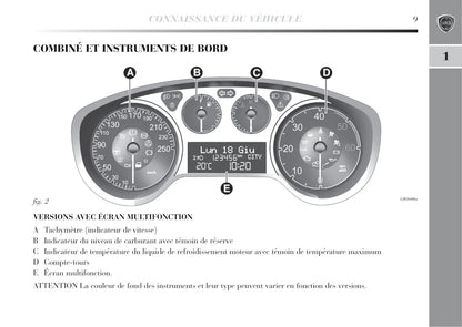 2011-2015 Lancia Delta Owner's Manual | French