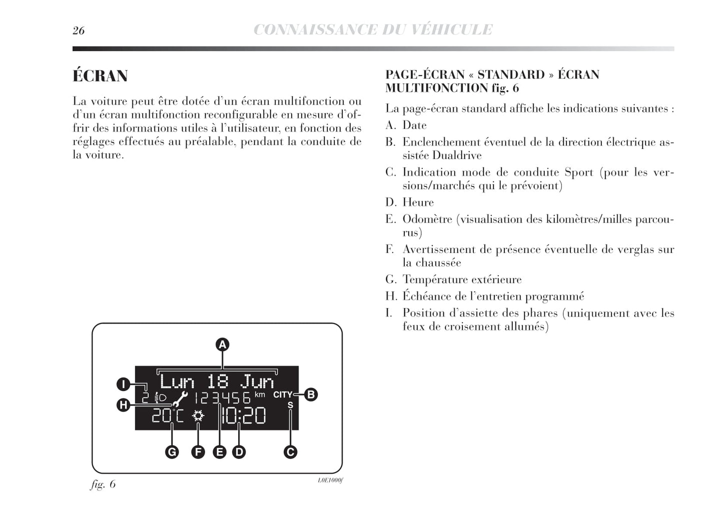 2011-2015 Lancia Delta Owner's Manual | French