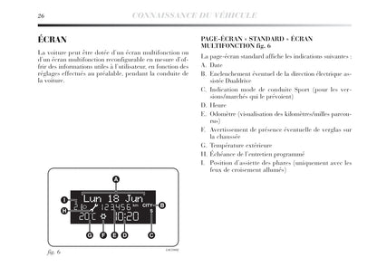 2011-2015 Lancia Delta Owner's Manual | French