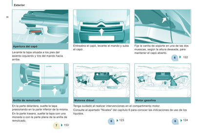 2014-2016 Citroën Jumpy Multispace Gebruikershandleiding | Spaans