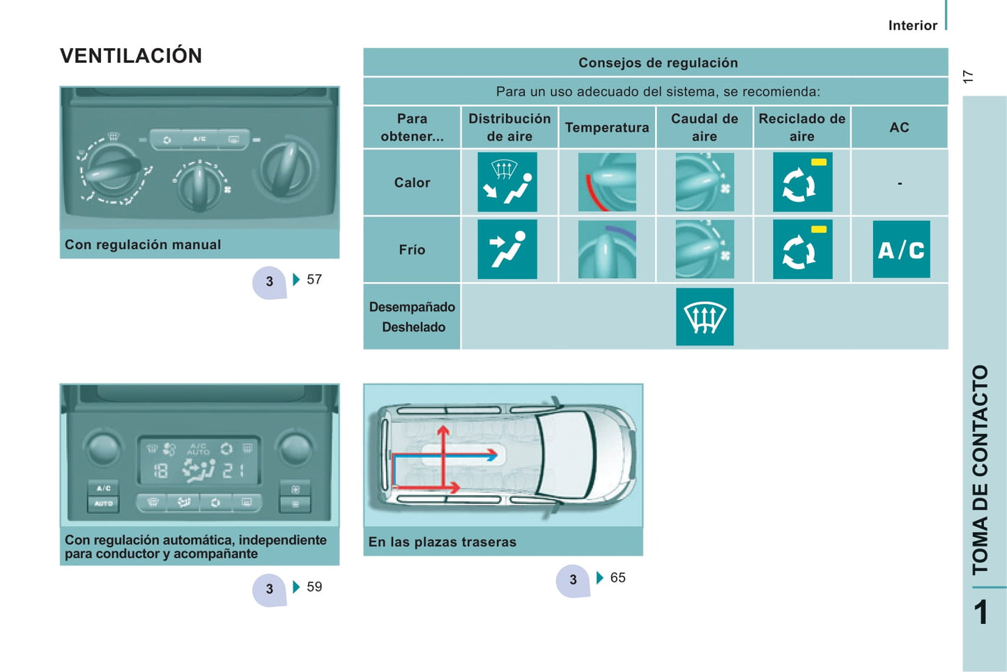 2014-2016 Citroën Jumpy Multispace Gebruikershandleiding | Spaans