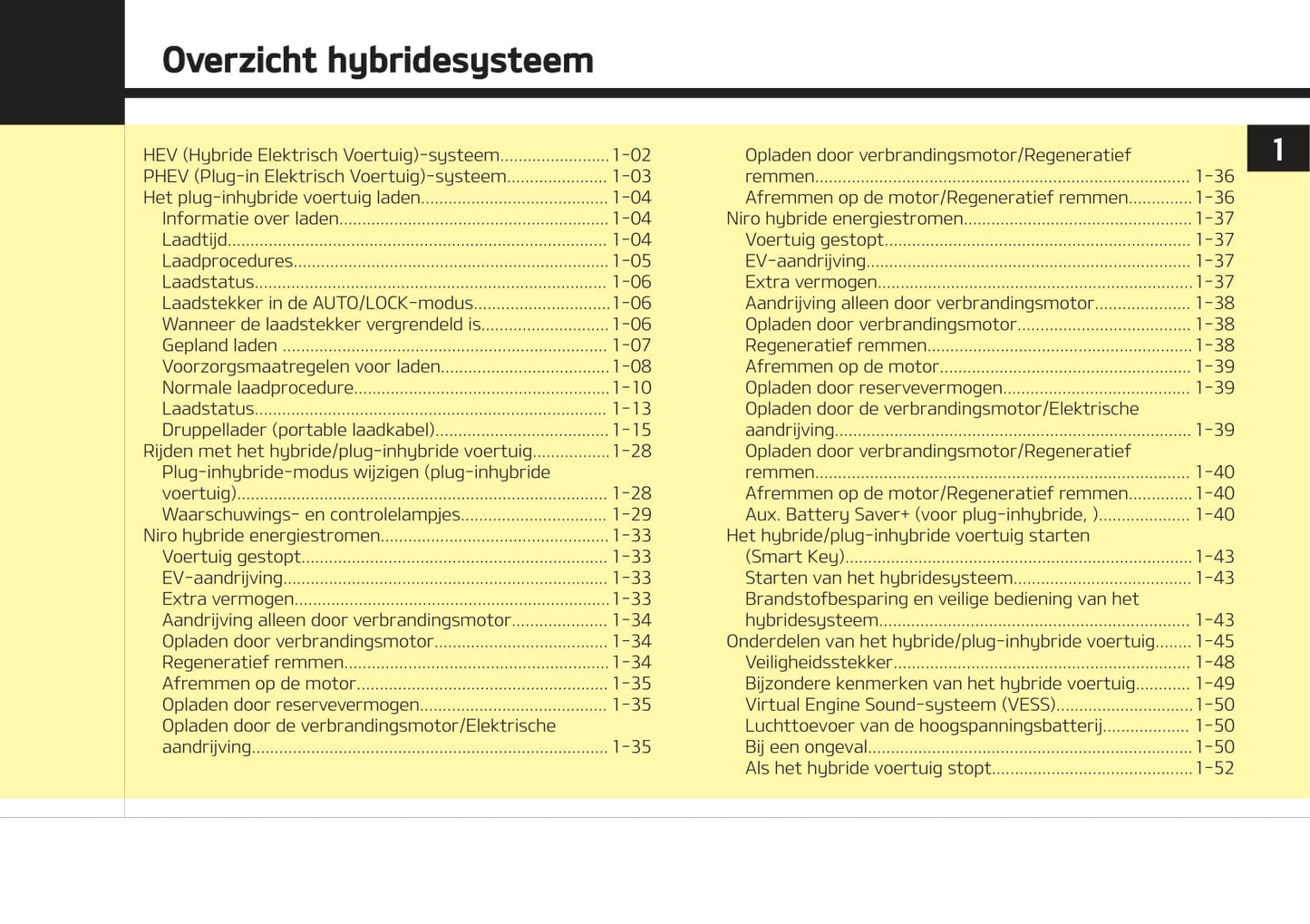 2017-2018 Kia Niro Hybrid/Niro Plug-in Hybrid Owner's Manual | Dutch