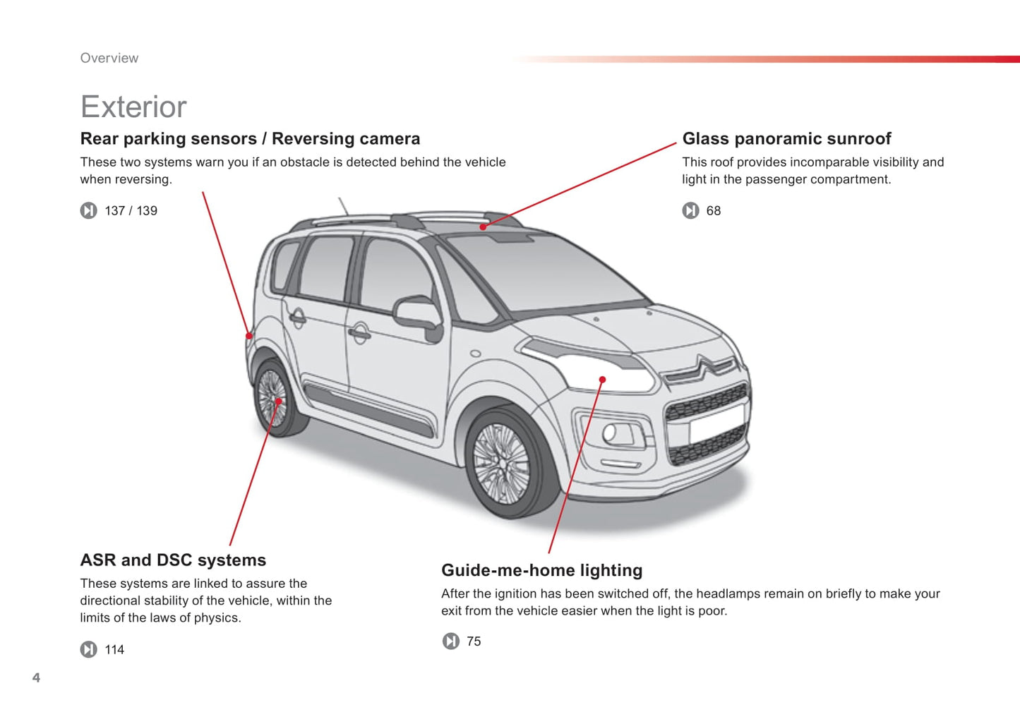 2015-2017 Citroën C3 Picasso Gebruikershandleiding | Engels