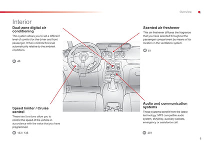 2015-2017 Citroën C3 Picasso Gebruikershandleiding | Engels