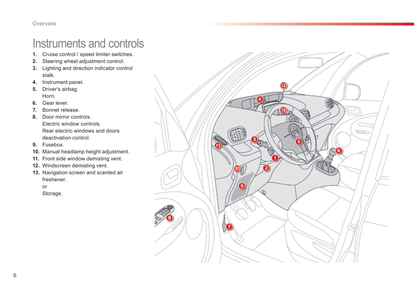 2015-2017 Citroën C3 Picasso Gebruikershandleiding | Engels