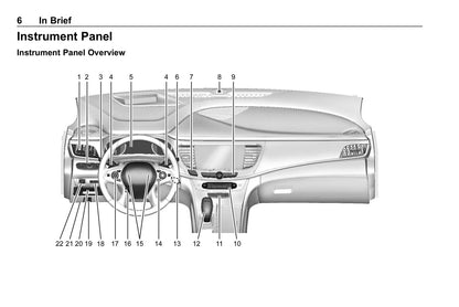 2020 Buick LaCrosse Manuel du propriétaire | Anglais