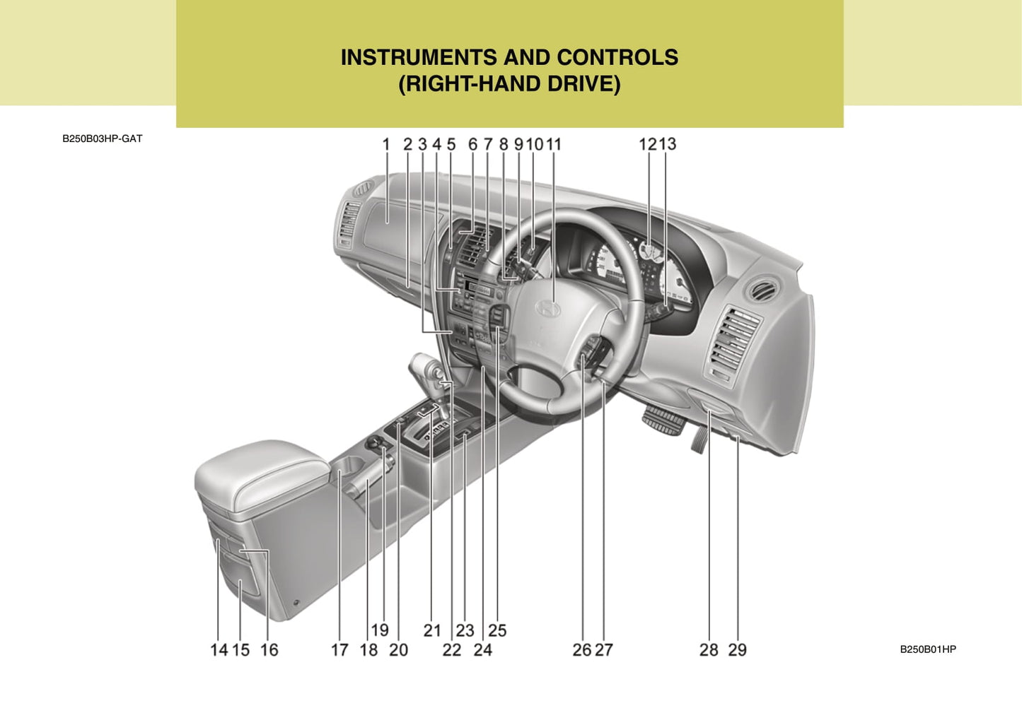 2004-2007 Hyundai Terracan Manuel du propriétaire | Anglais