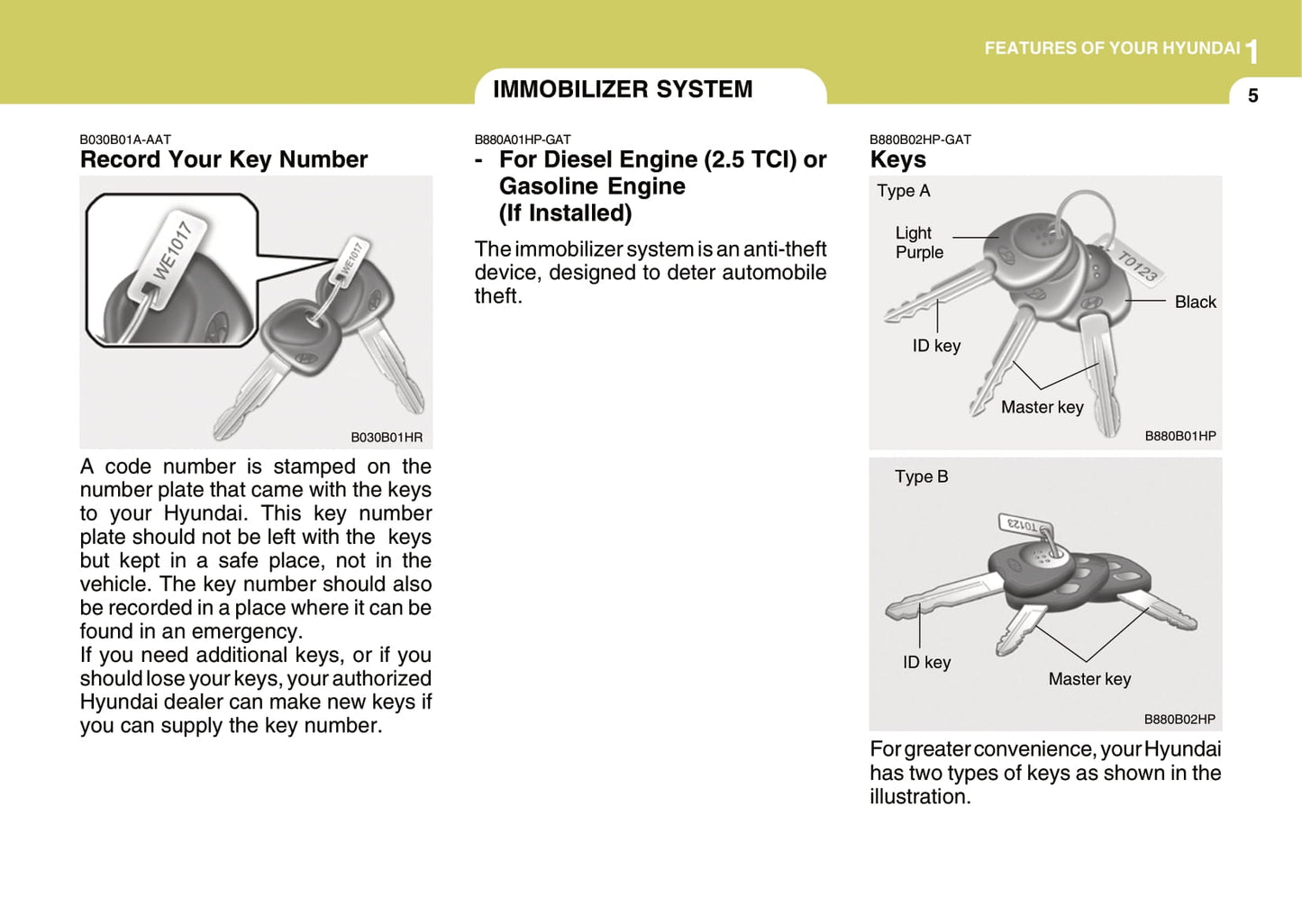 2004-2007 Hyundai Terracan Manuel du propriétaire | Anglais