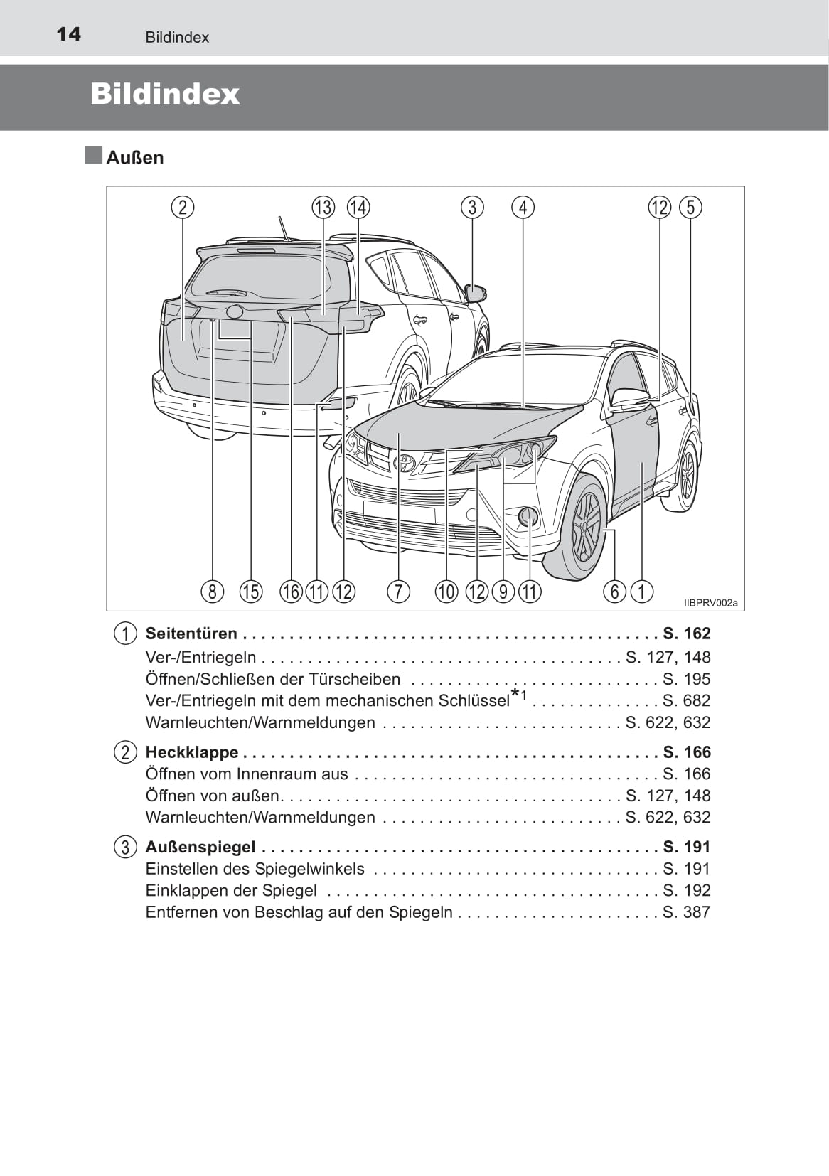 2013-2016 Toyota RAV4 Manuel du propriétaire | Allemand