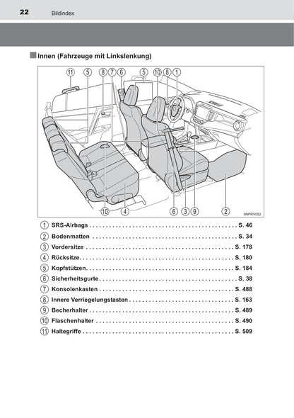 2013-2016 Toyota RAV4 Manuel du propriétaire | Allemand