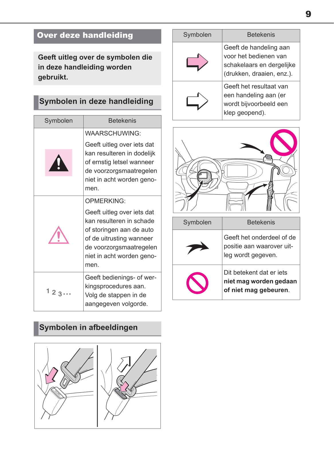 2022-2023 Toyota Aygo X Owner's Manual | Dutch