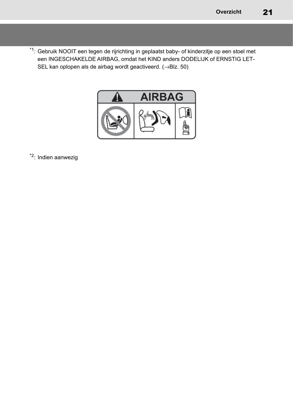 2022-2023 Toyota Aygo X Owner's Manual | Dutch