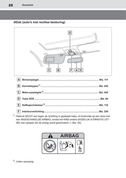 2022-2023 Toyota Aygo X Owner's Manual | Dutch